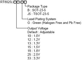 ԭװRT8025GJ5,RT8025