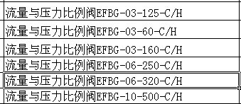 ŻDFB-02-2B2-AC/DC-35C̨嶫