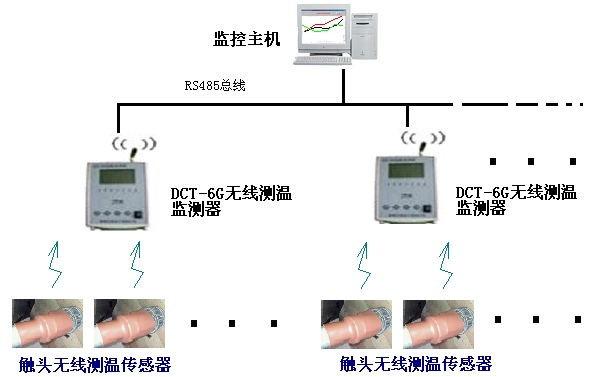 OES-2600Դʽѹعϵͳ