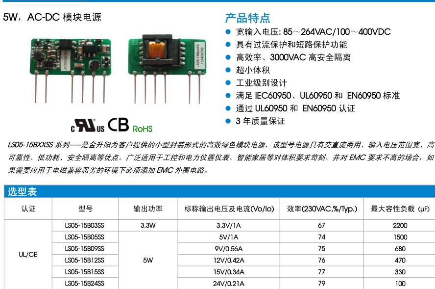 СͷװAC-DC/LS05-15BXXSS ϵ