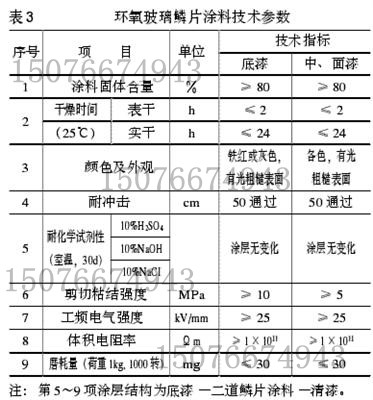 컯豸Ƭ۸
