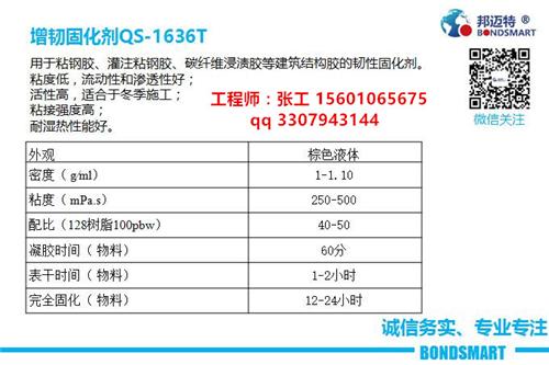̻QS-1636Tṹӹ̻Ϳϵƺ