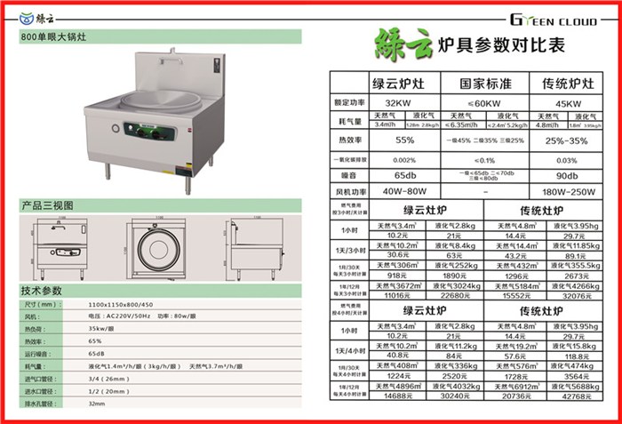 豸 ó 豸ά