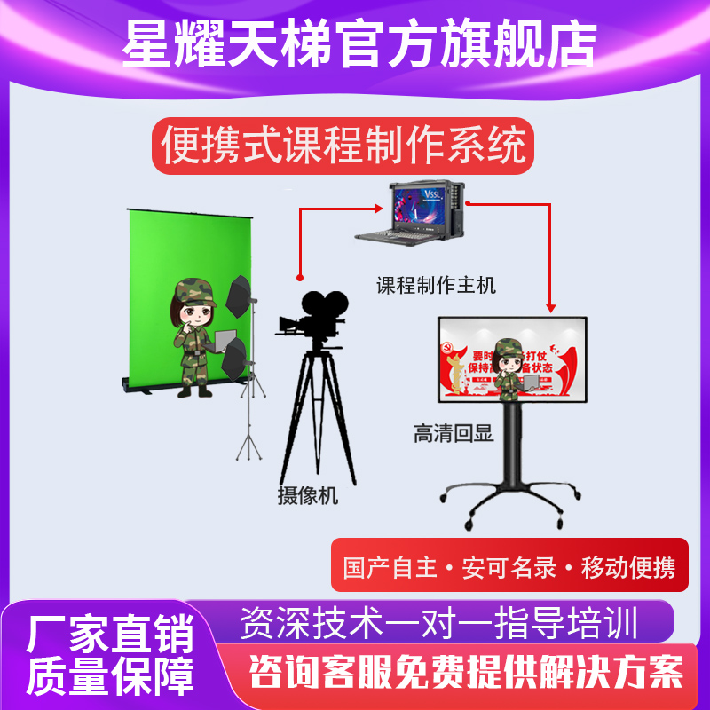 Яγƶ༭γ豸豸ϵͳ