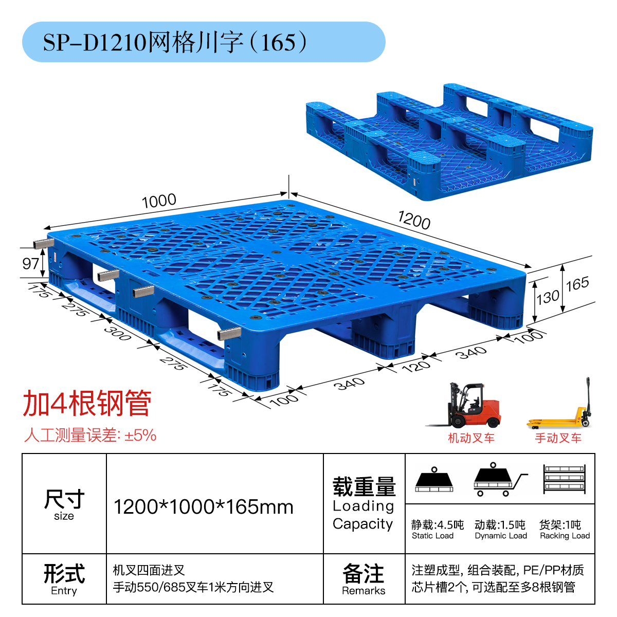 Ӧֵ׹ҵܽջ̣泵壬