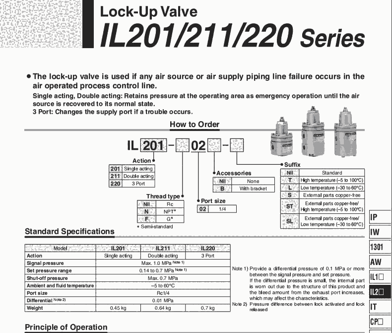 DILM750/22(RA110)