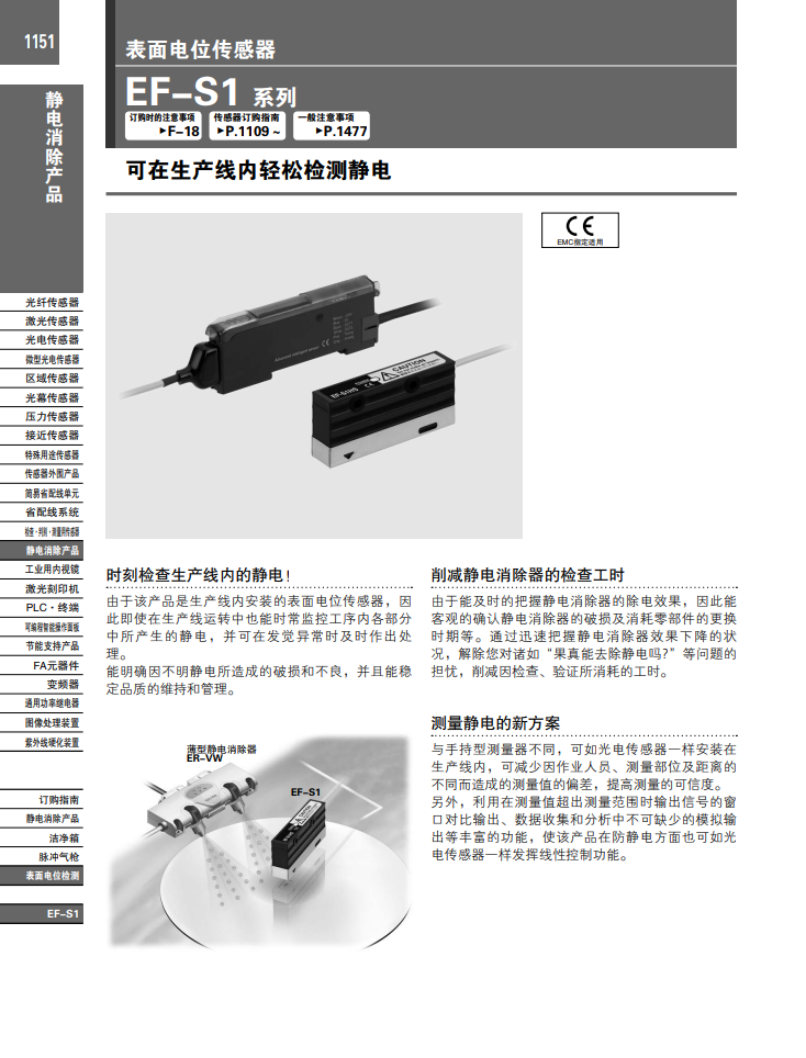  AKW9111 EF-S1HS EF-S1C ER-VW CX-F121