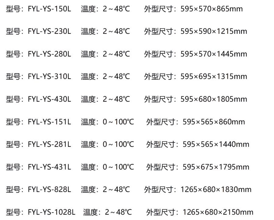 10-30泣ҩƷ¹