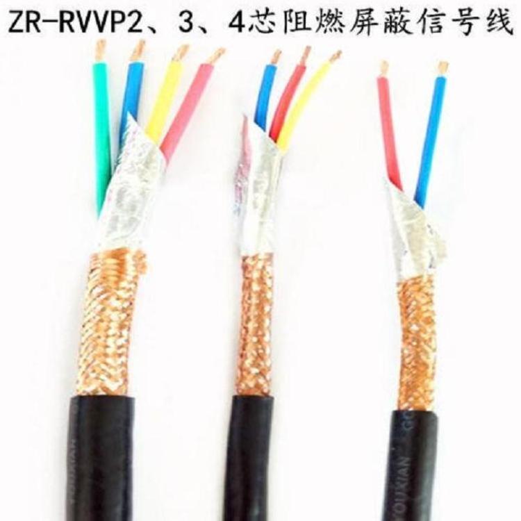 ӺƵRVVP22-300/300-6x1