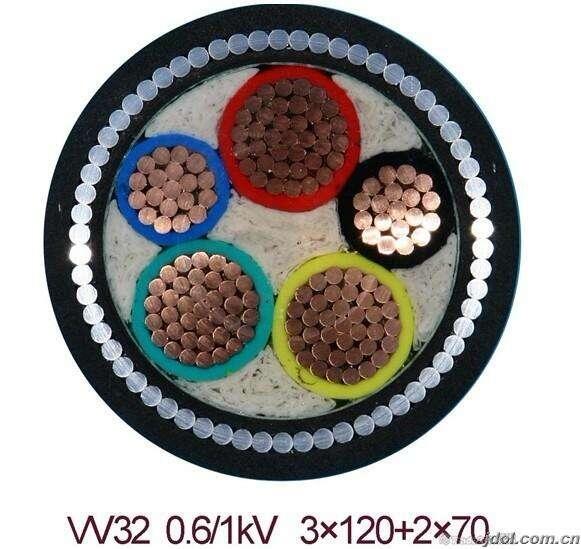 ɽƵKVVRC12*1.25MM2