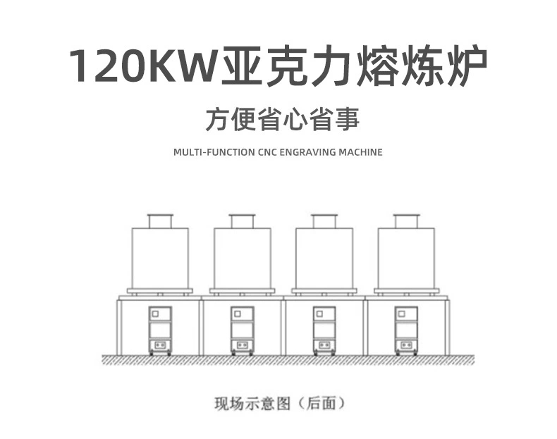 ɽǿѽ¯120KW¯ Ͼлᴿٶȿ