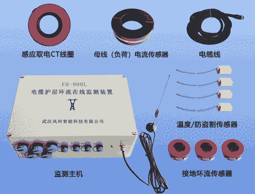 FH-900Lƿۺϼϵͳ