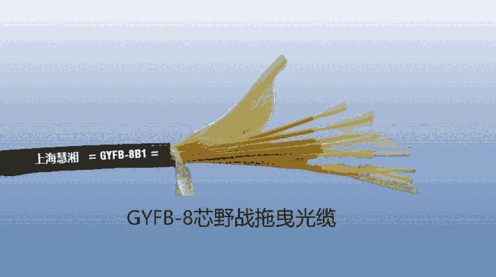 GYFB°趨