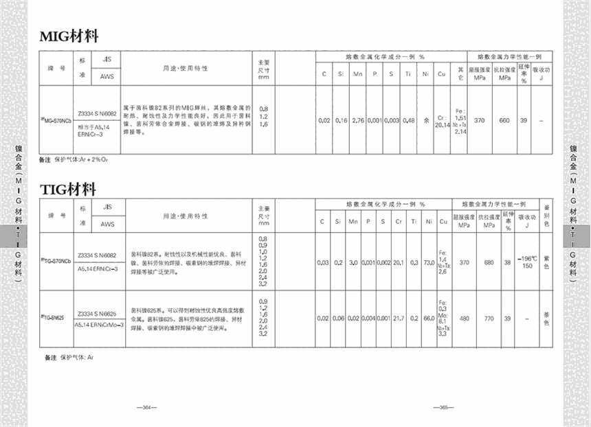 ¸ֵĶԽӺǺLB-116E11016-Gںʡ