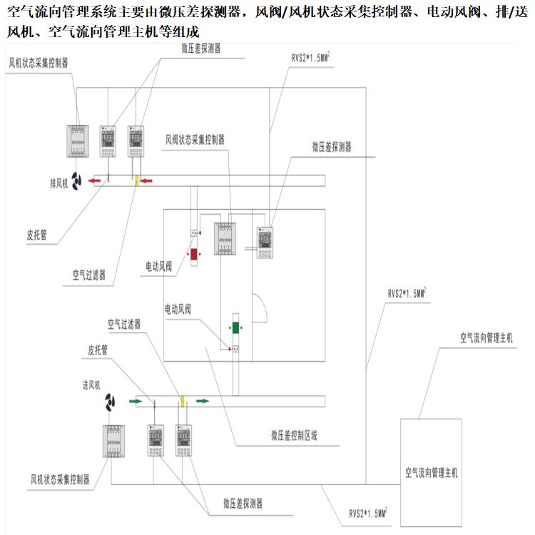 SK-FM綯 ϵͳ ػ