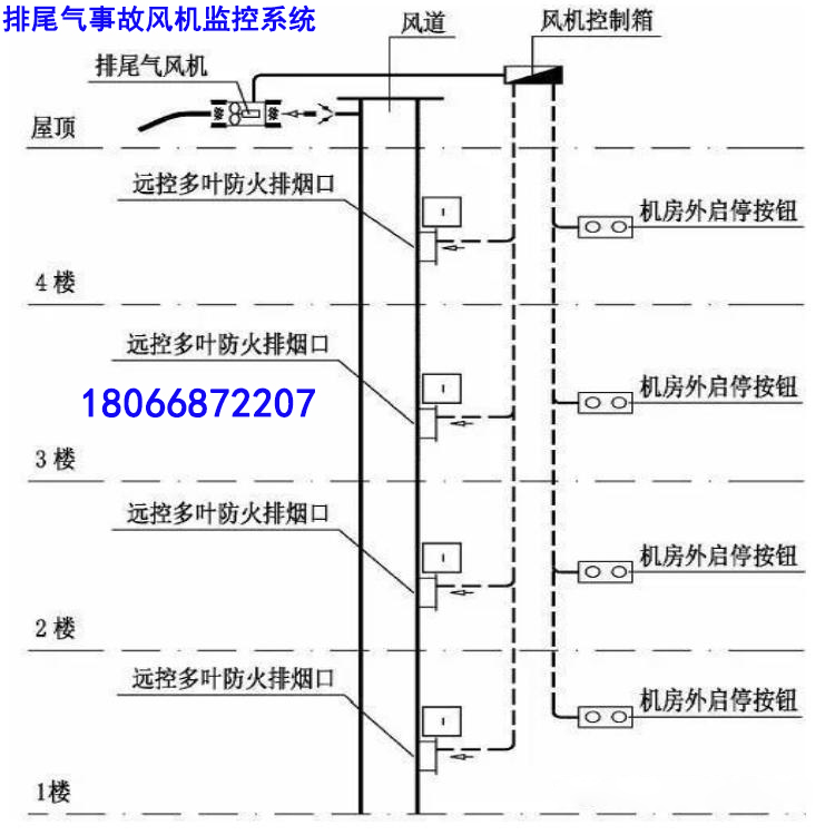 SK-FM綯 еŷϵͳ ʮ곧ֱ