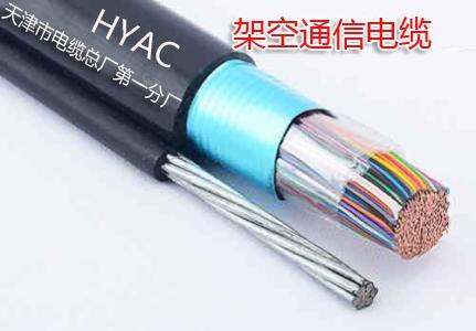 人HYAP-22200*2*0.5һ2023Ѹ(/Ѷ)