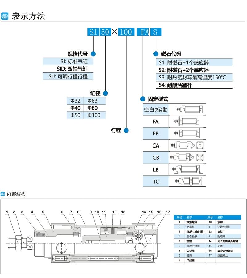 ,DNGJ-40x875-FA-S1,,