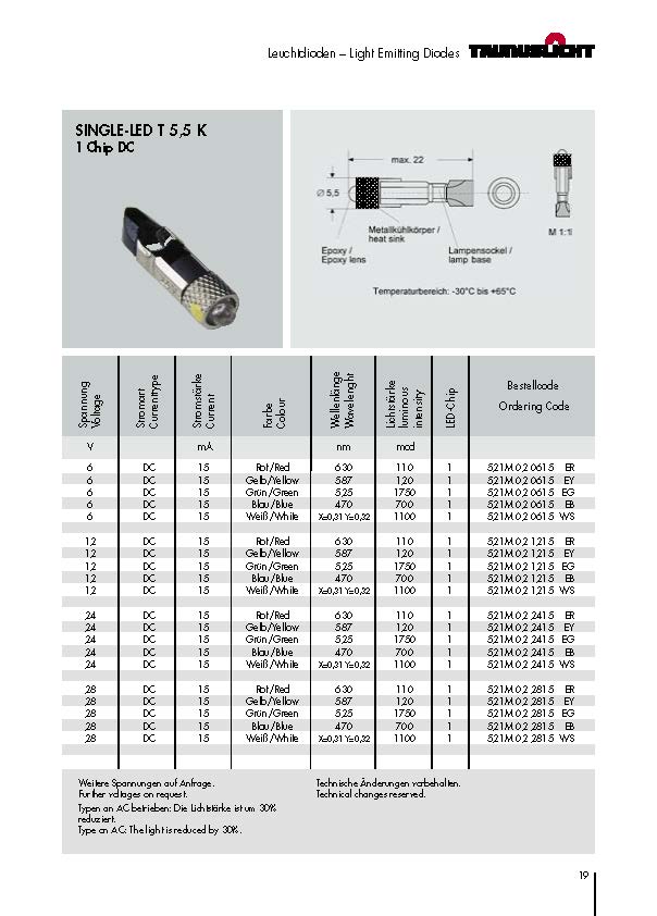 TEKNIC EUCHNER2AK2-3PSRL