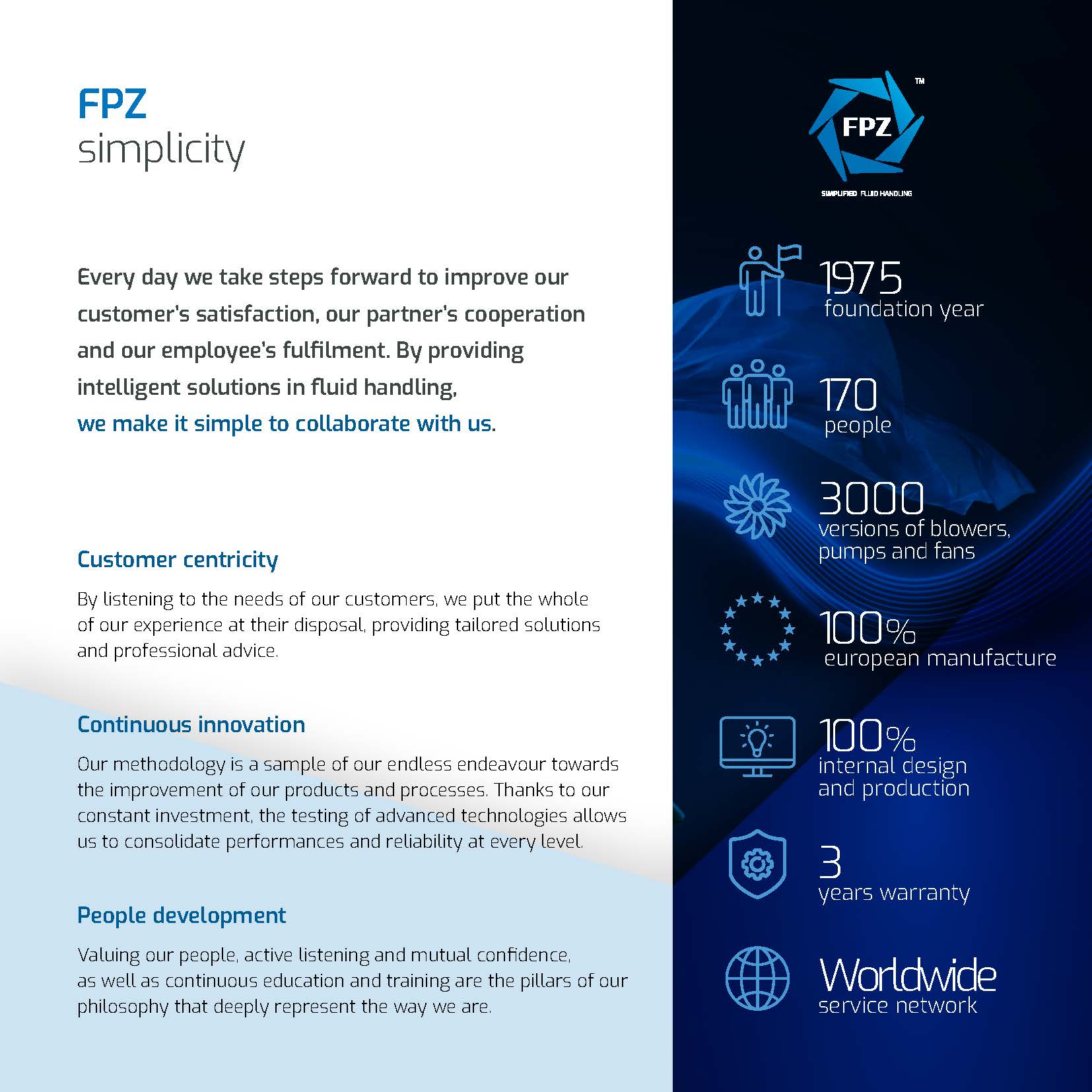 FPZK11-TS-18.50SCL-K11-TS-22.00