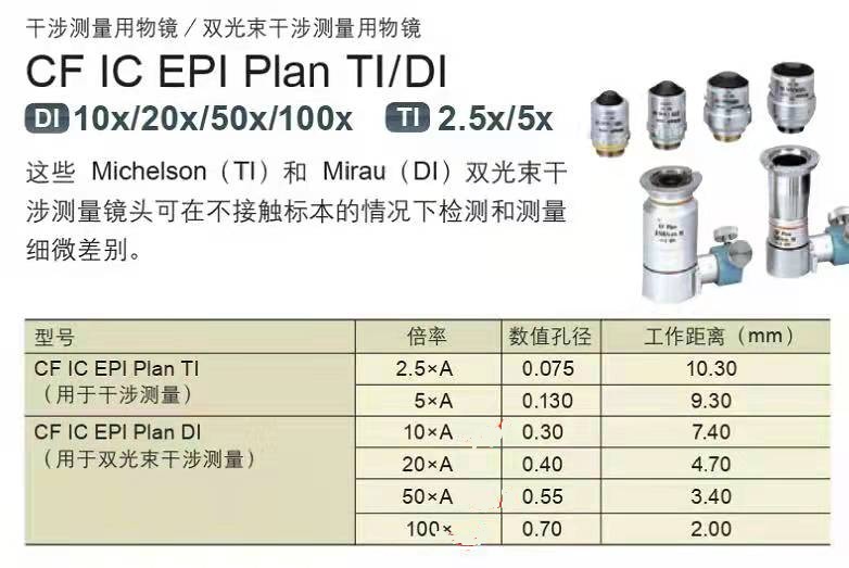 NIKON῵ﾵ100X