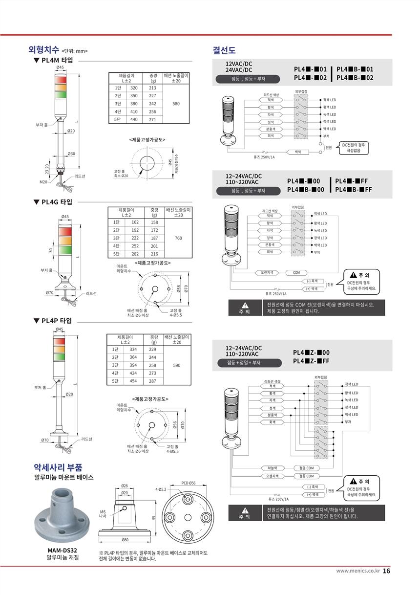 SCONINC任SCONI-1000-151X,WYU-SD320SM