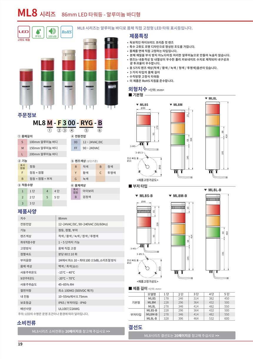 SCONINC任SCONI-3DST-A414X,WYCW-15D