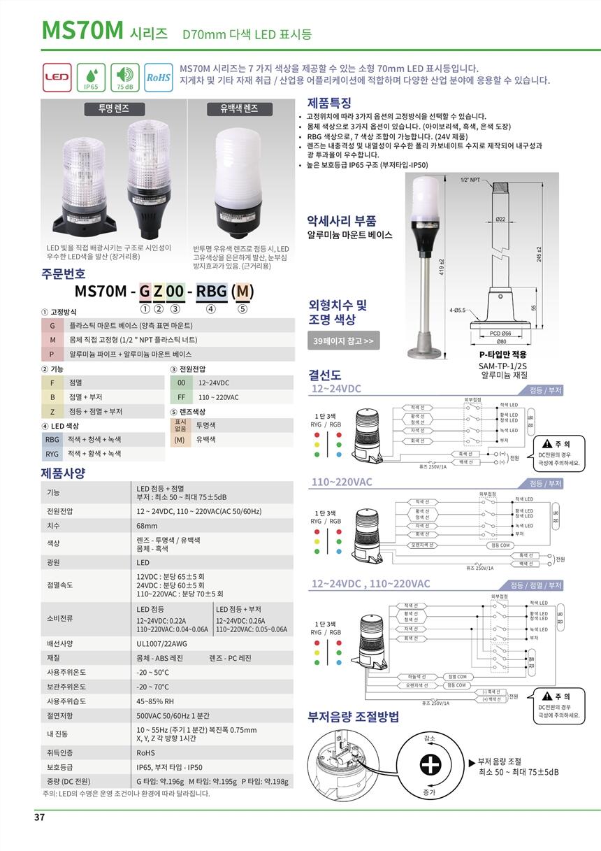 SCONINC任SCONI-NFC-C56X/Y,WYNH1C10R4