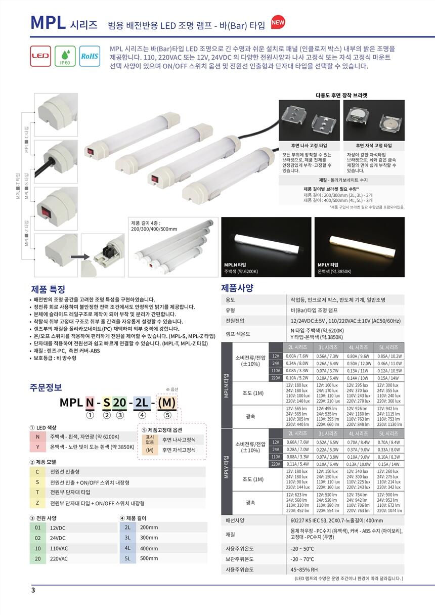 SCONINC任SCONI-AH90-D39A-HD,WYNMG1C110Z40