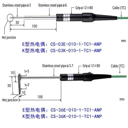 ձ¶ȴCS-73K-010-1-TC1-ANP