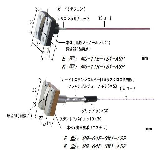 ձ¶ȴMG-13E-TS1-ASP