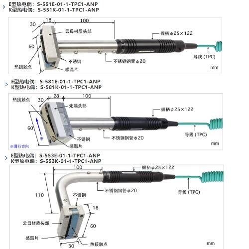 ձAnritsu¶ȴS-581K-01-1-TPC1-ANP