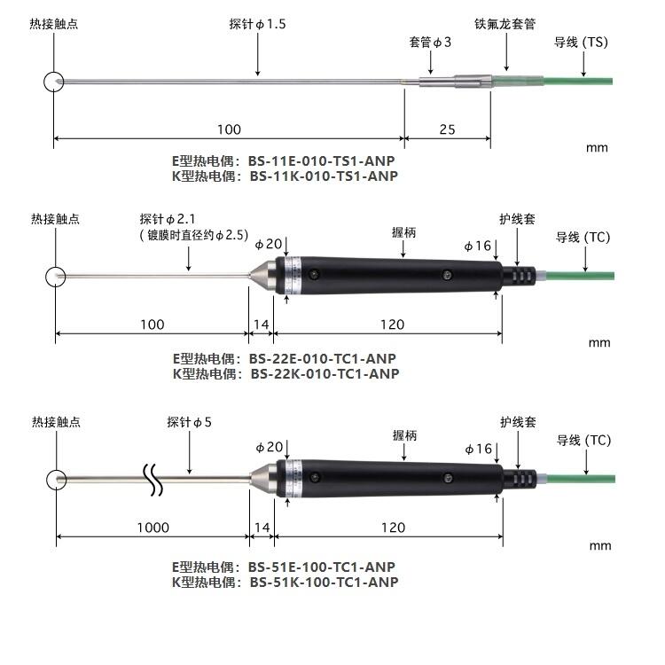 ձ¶ȴBS-22K-010-TC1-ANP