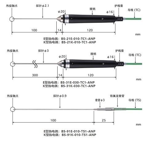 ձAnritsu¶ȴBS-11K-010-TS1-ANP