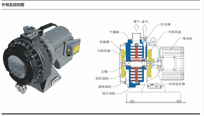 άɱISP50-500Cۣɱ ISP