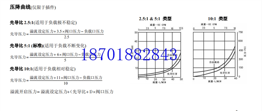 IHٲװ1CE150P6W35S8