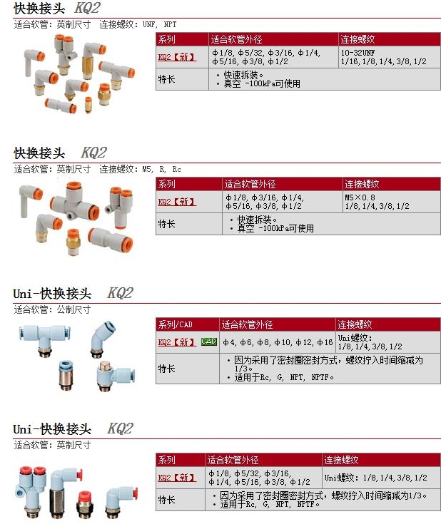 KQ2VT13-36Sٱ