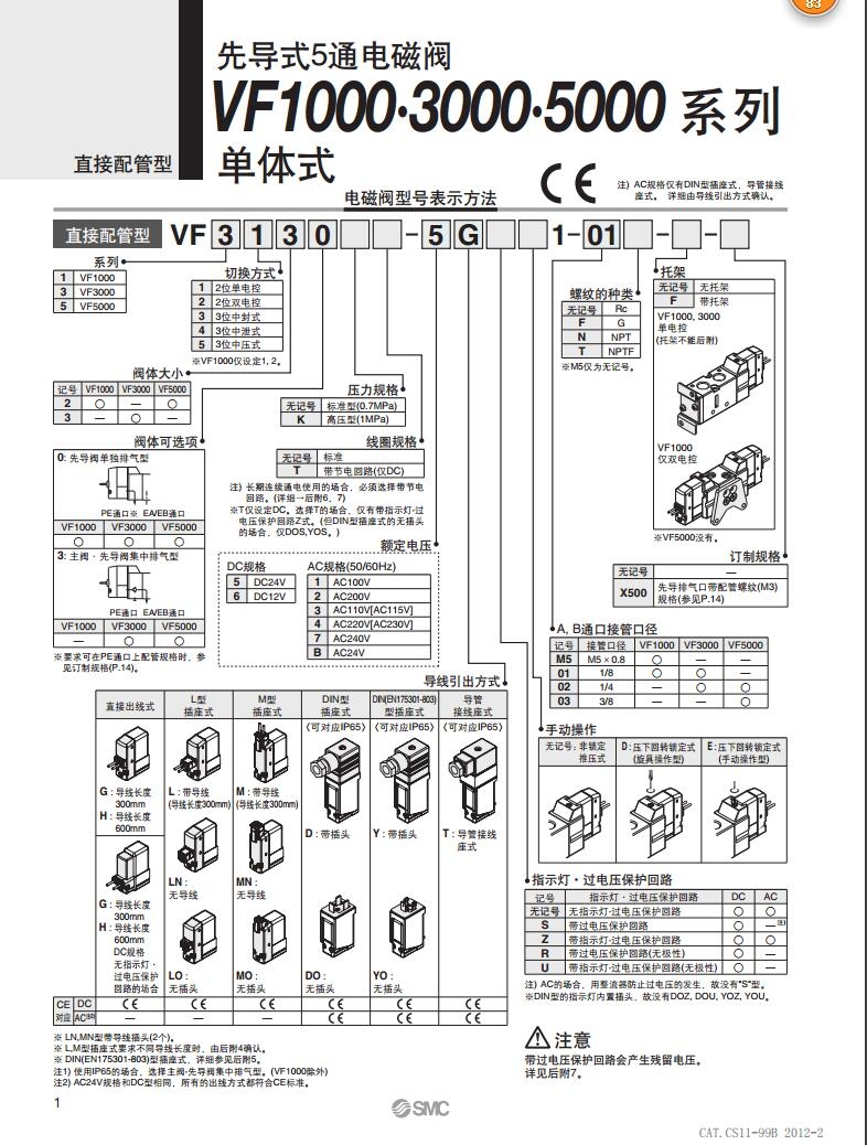 VF5120-BGB-03ٱ