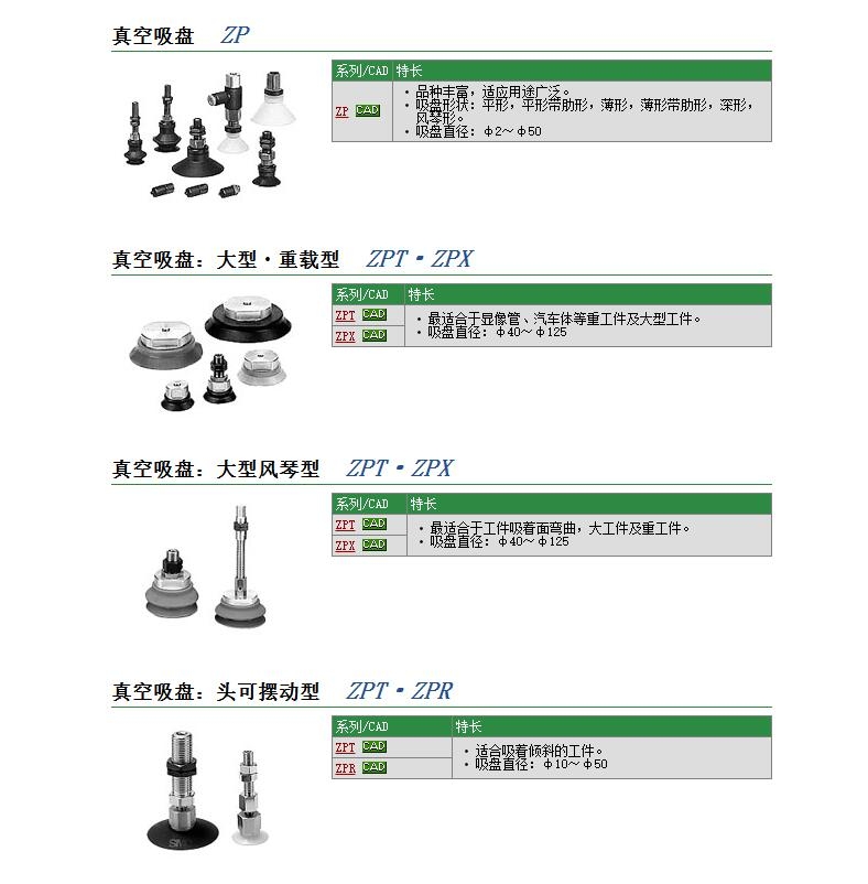 ZPR13UN-04-B6ٱ