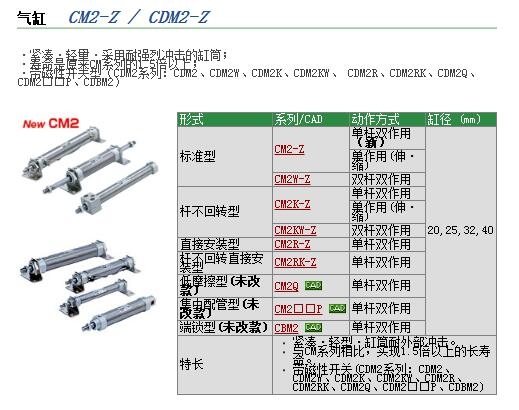 CDM2KB40-50Aٱ