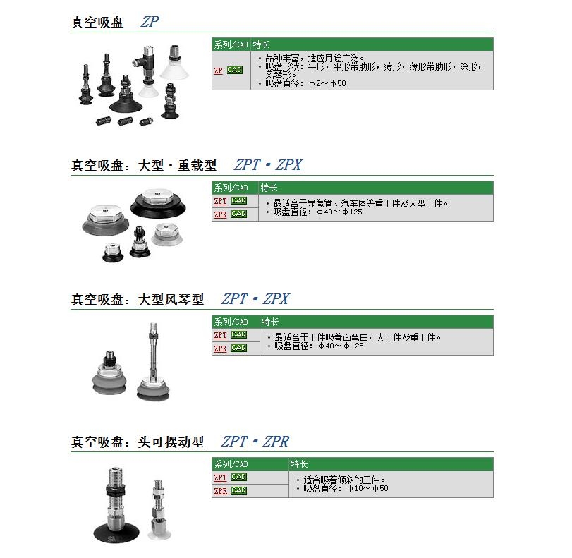 ZPX100HBNJ50-B01-A22ٱ