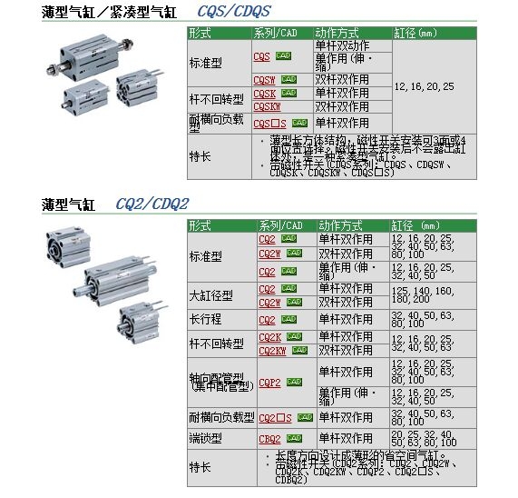 CDQ2A40-35D-XC8ٱ