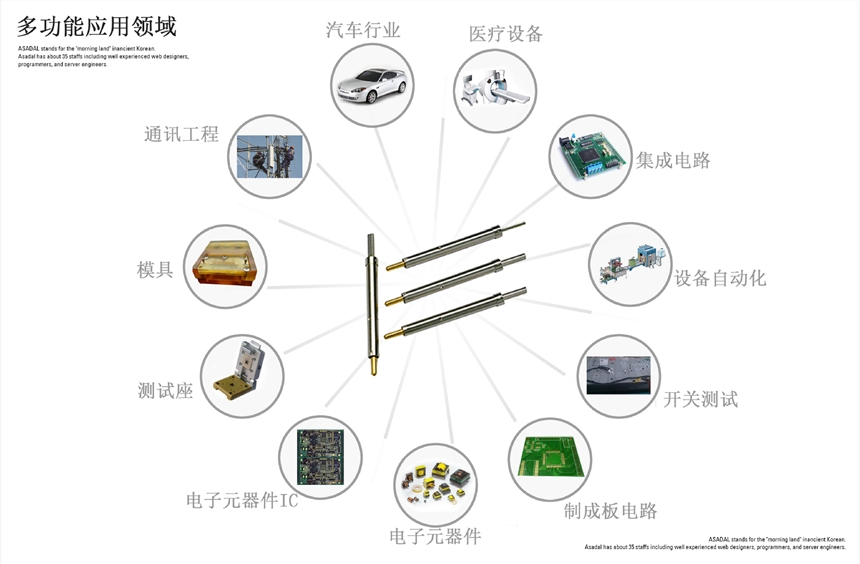 ձsankei̽CPMM220-DF-<20>AGW-SPS