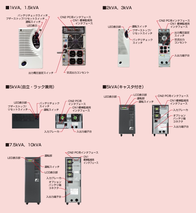 FUJIʿ3kvaϵԴM-UPS030AD1B-UC