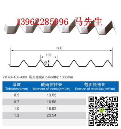 YX 40-100-600¥а