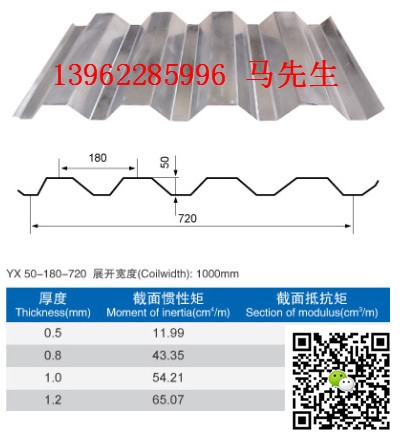 ϺYX 50-180-720¥а