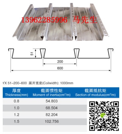 YX 51-200-600¥а