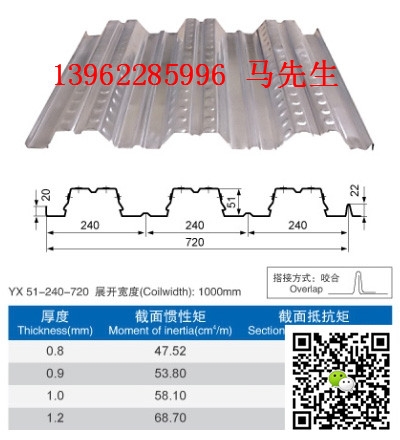 ɶYX 51-240-720¥а