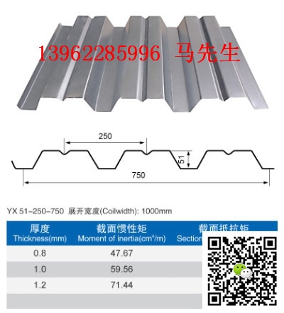 YX 51-250-750¥а