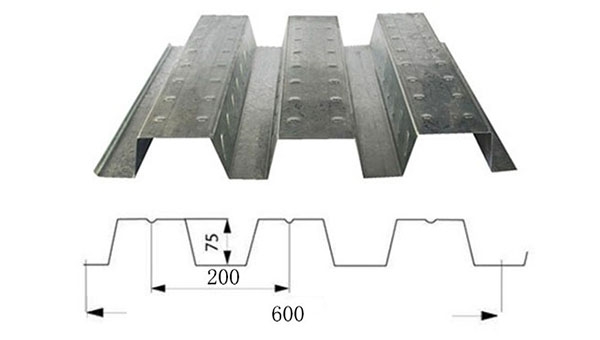 YX75-200-600Ͷп¥а峧